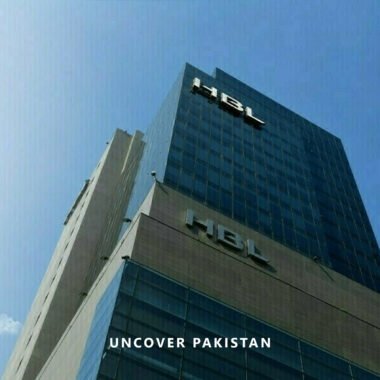 Asset Management Companies in Pakistan